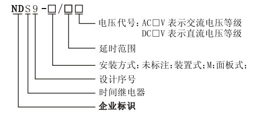 电压代号，延时范围，安装方式，设计序号，时间继电器，企业标识