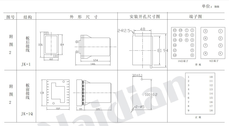 ds 110 120sjjdq 3