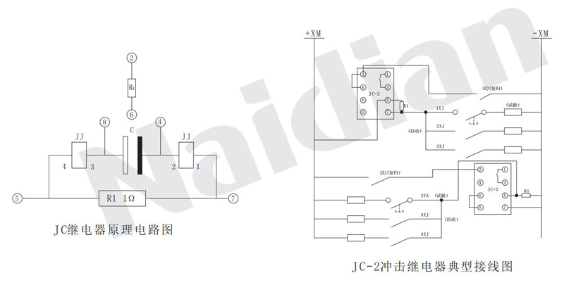 jc-2cjjdq-2