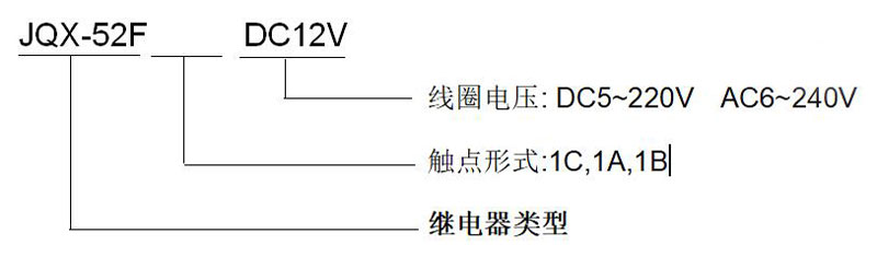 nd27d 1z jqx 52f 1z dgljdq 2