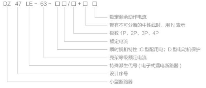 额定剩余工作电流，带有不可分断的中性线时，用N表示，极数1P、2P、3P、4P，额定电流，顺时脱扣特性：C型配用电；D型电动机保护，壳架等级额定电流（32A、63A），特殊派生代号（电子式漏电断路器），6：代表设计序号，B：代表小型断路器，企业代号