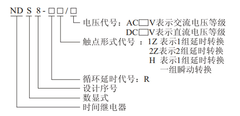 电压代号，触点形式代号，循环延时代号，设计序号，数显式，时间继电器